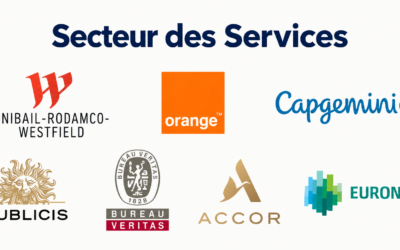 Palmarès Climat du CAC 40 – Services: URW, Orange et Capgemini en tête