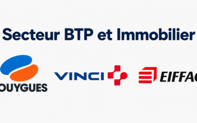 Palmarès Climat du CAC 40: Bouygues seul en tête.